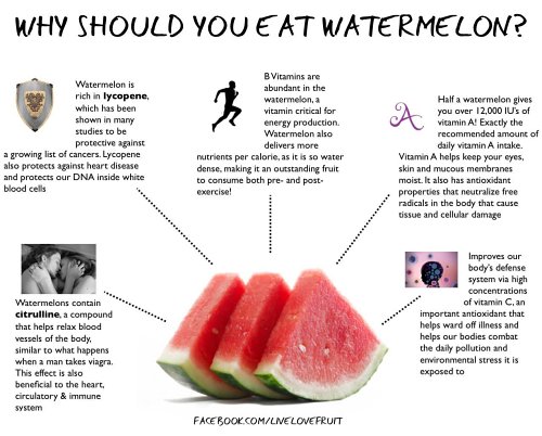 Watermelon-good-for-you